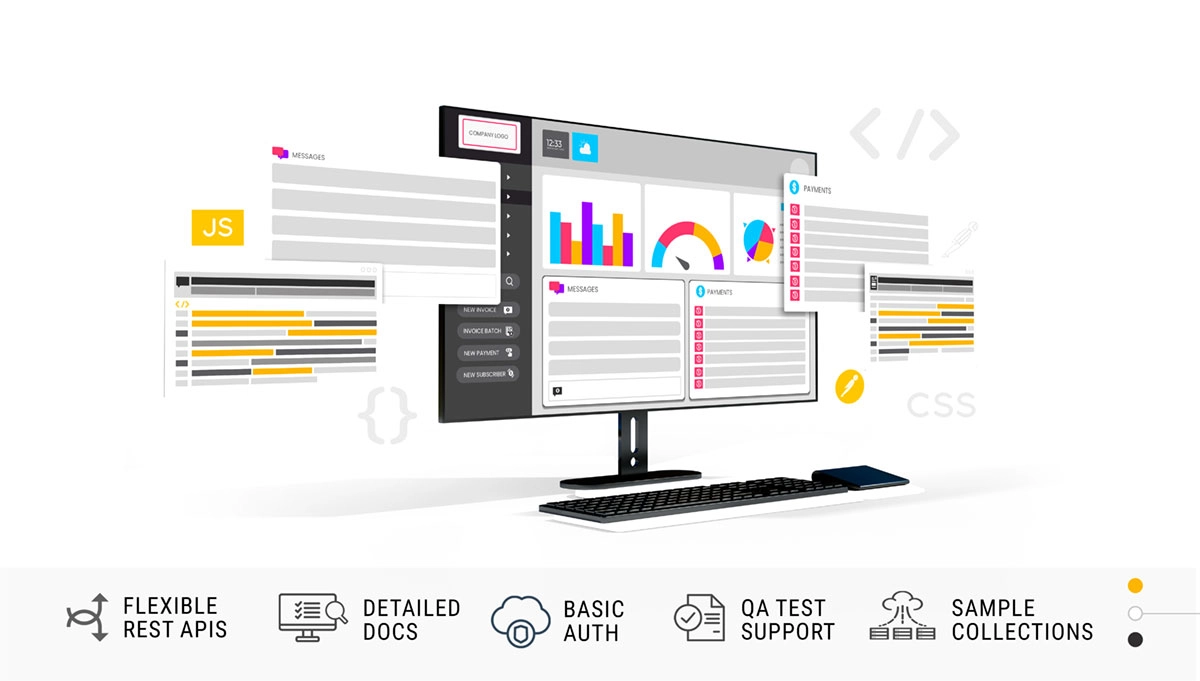 the Everyware developers hub