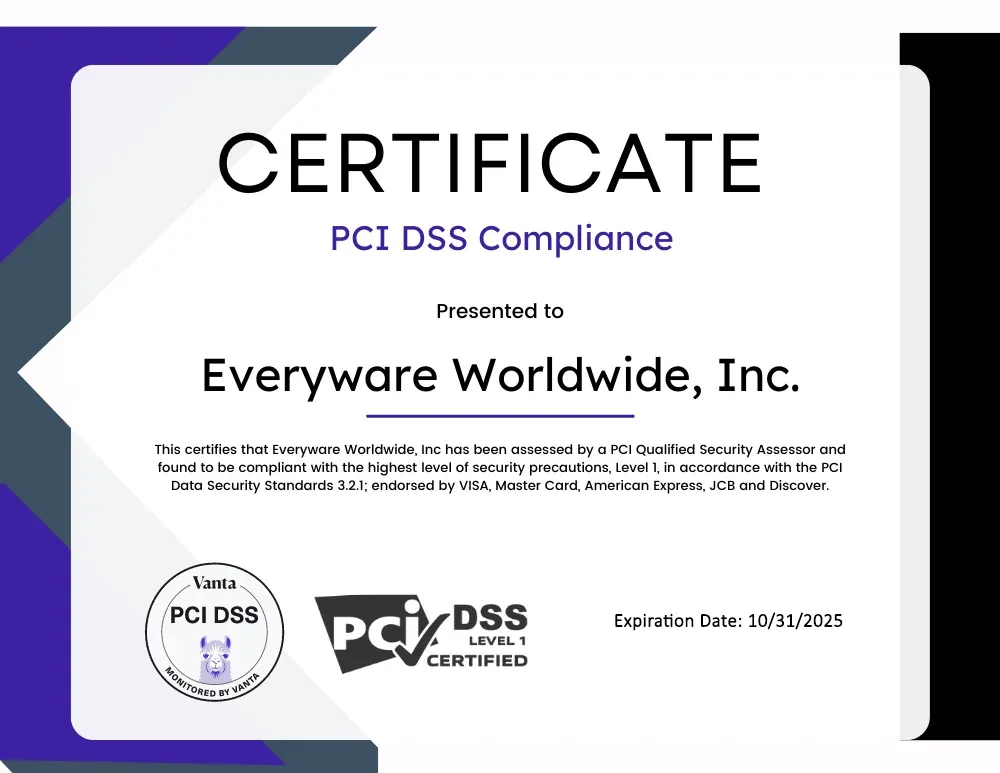 PCI Level 1 Certification