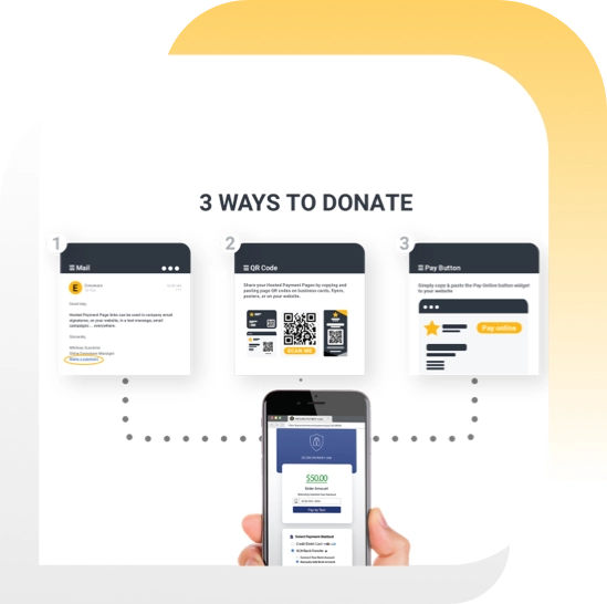 ways to donate